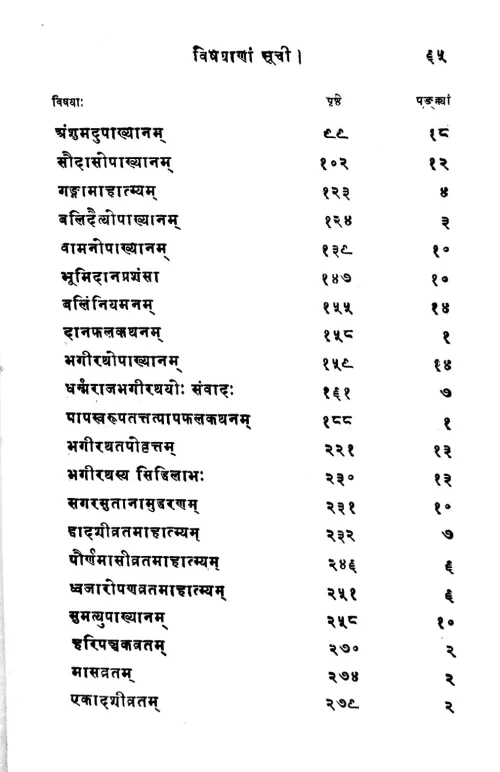 Brihannaradiyapuranam ( KSS 17)